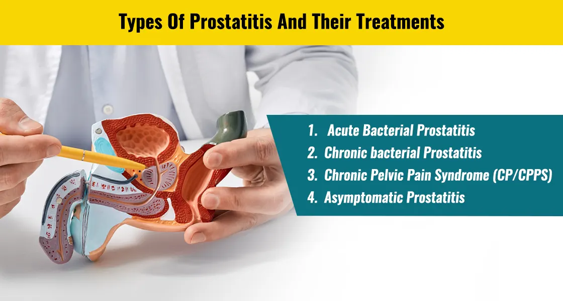 types-of-prostatitis-and-their-treatments